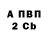 Альфа ПВП Соль Marina Glazunova